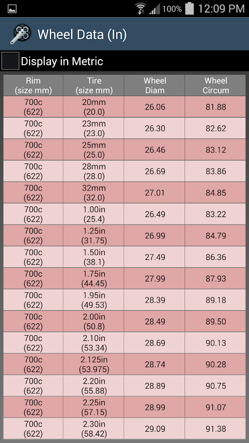 Cycling Calculator Android Apps on Google Play