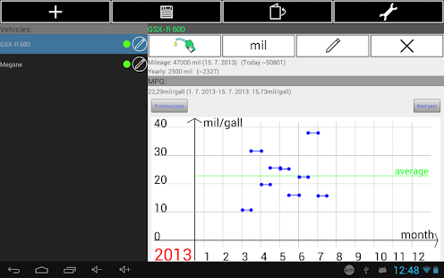 Free Download Car & moto maintenance & MPG APK for Android