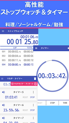 マルチタイマー ストップウォッチ タイマー Androidアプリ Applion