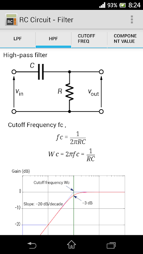 RC Circuit