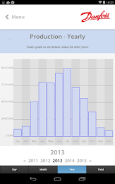 Danfoss SolarApp poster 4