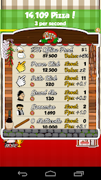 Pizza Clickers poster 2