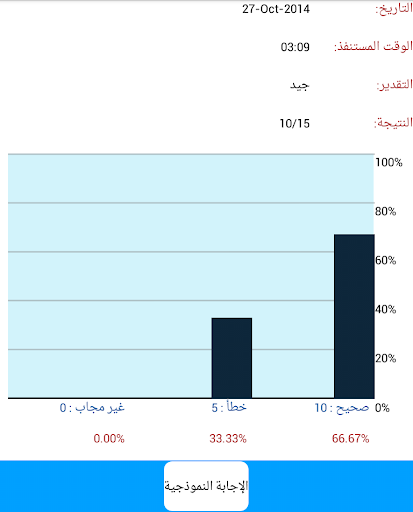 【免費教育App】مراجعة رياضيات أول إعدادي ت1-APP點子