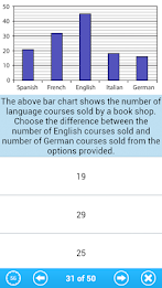 11+ Maths Two by The Tutors poster 5