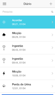 Lastest Daily-P Voiding Diary APK
