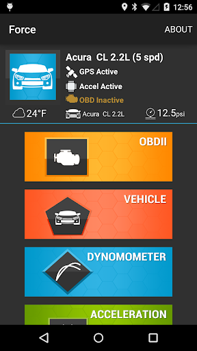 Force OBDII and Performance