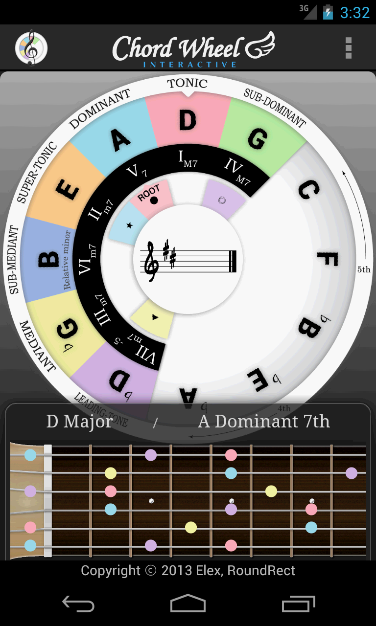 コード ホイール : Circle Of 5ths Screen 3