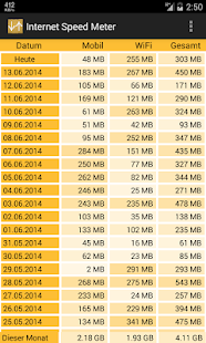 Internet Speed Meter apk cracked download - screenshot thumbnail