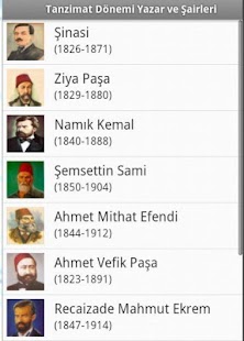 Lastest Tanzimat Sanatçıları-Eserleri APK for Android
