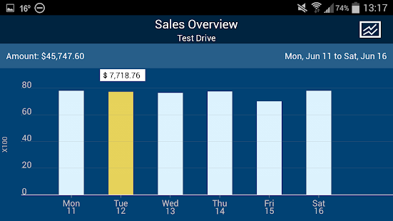 Chase Mobile Checkout Canada Screenshots 5