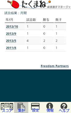 卓球対戦実績管理アプリ「たくまね」のおすすめ画像4