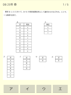 データベーススペシャリスト過去問のおすすめ画像2