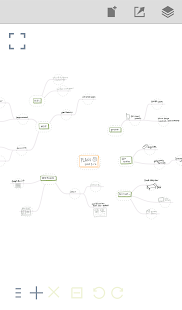 MindBoard Free ( for S Pen )(圖1)-速報App