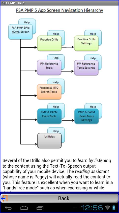 Android application PSA PMP® 5P:Project Management screenshort
