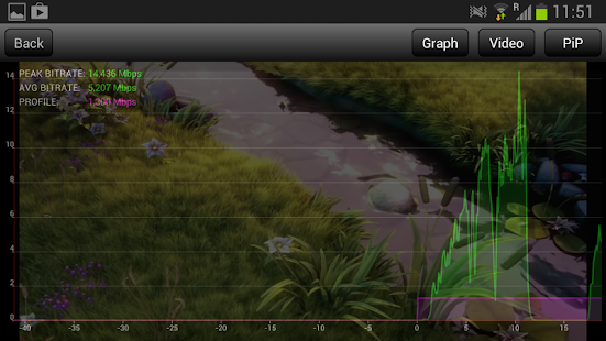 Lastest PocketProbe Free APK for PC