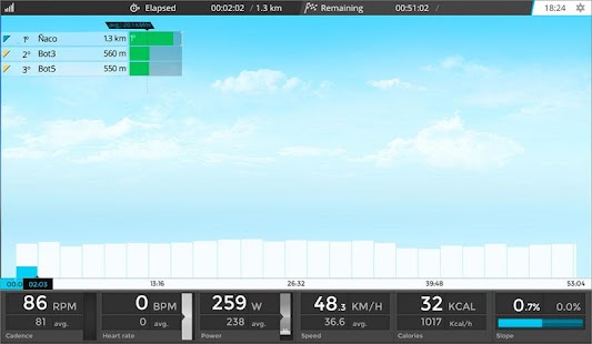 bkool uk