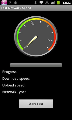 Test Network Speed