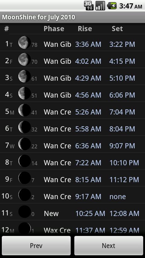 MoonShine Screen 2