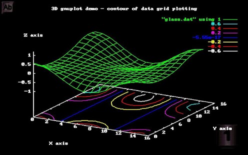 How to mod GNUplot37 GNUplot for Android lastet apk for pc