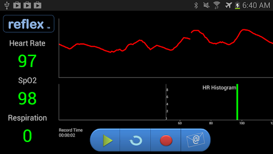 AQWave Analytics Mini Screenshots 3