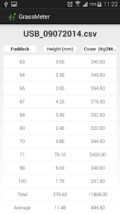 Grass Meter Screenshots 16
