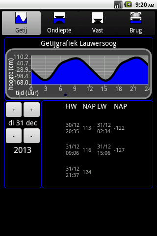 【免費運動App】QuickTide 2015-APP點子