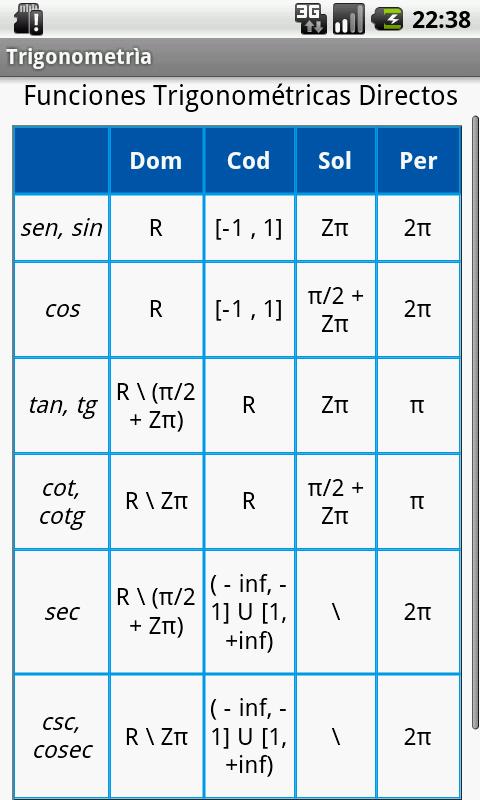 ebook excited states and photochemistry