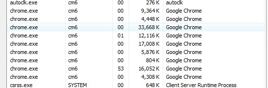 [Chrome_Mem_Usage_Task_Manager2.jpg]