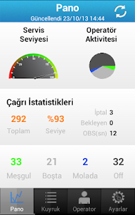 Free Karel Mobil Supervisor APK for PC