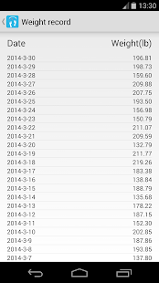 How to mod Weight Keep 1.2.1 unlimited apk for android