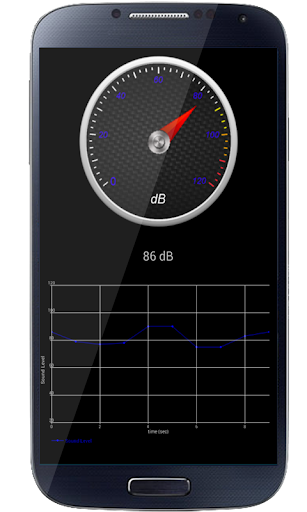 Sound Meter