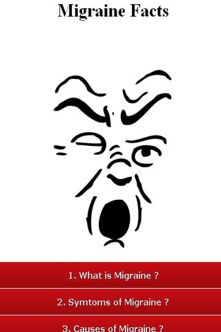 Migraine Facts