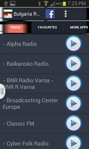 Bulgaria Radio News