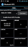 Bluetooth GPS