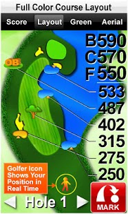 Download Sonocaddie 2 Golf GPS APK for PC