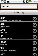 CNBC Real-Time for Phones