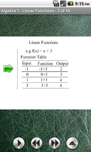Algebra 1 - Linear Functions