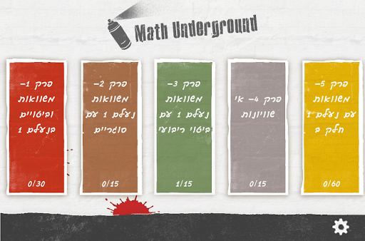 MathMagics