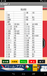 国鉄時代の方向幕FREE EC485F_2 poster 3