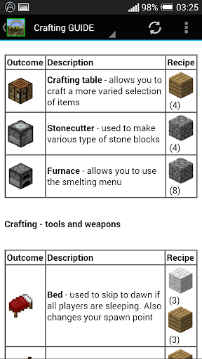 House Guide to Minecarft Cheat