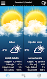 Weather for Turkey