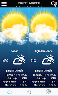 Weather for Turkey(圖1)-速報App