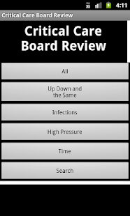 Critical Care Board Review