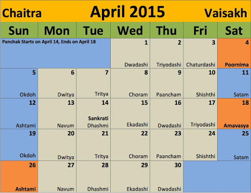Koshur Calendar