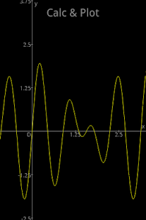 Calc & Plot Lite(圖2)-速報App