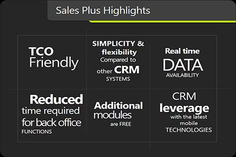 SalesPlus for SalesManager CRM