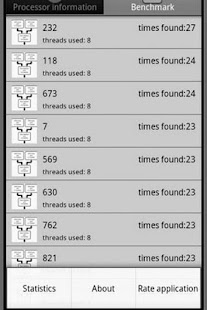 Lastest Mobile processor benchmark APK for Android