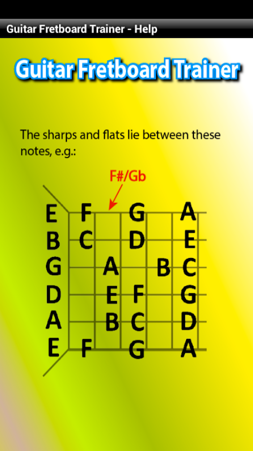 Guitar Fretboard Trainer Android Apps on Google Play