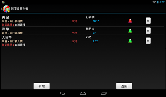 免費下載財經APP|台灣匯率通—到價提醒、匯率換算、歷史匯率、損益試算 app開箱文|APP開箱王