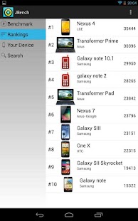 JBench: The social benchmark Screenshots 1